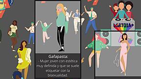 i explore different types of gay and lesbian identities in french context